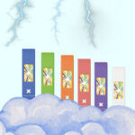 Elf Bar EW18000 Battery